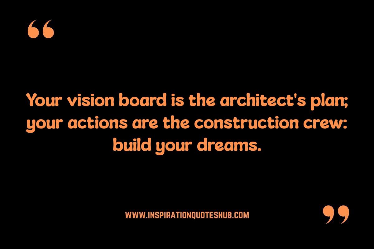 Manifest Your Dreams Quotes: Using Visualization Techniques Effectively Manifest Your Dreams Quotes: Using Visualization Techniques Effectively